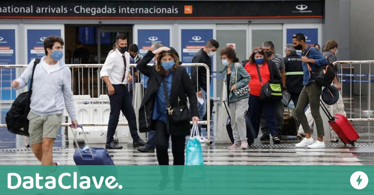 Cuáles Son Los Requisitos Para Que Los Argentinos Viajen Al Exterior En Medio De La Tercera Ola 6077