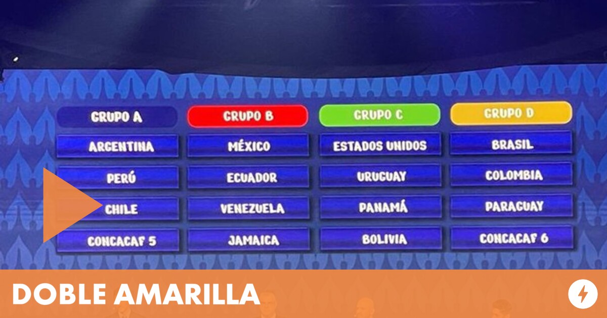 El fixture de La CONMEBOL Copa América™️ 2024! 🗓️✍🏼 A tabela da CONMEBOL  #CA2024! 🗓️🤩 The fixture of the CON